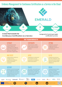 2024_11_21_poster_results