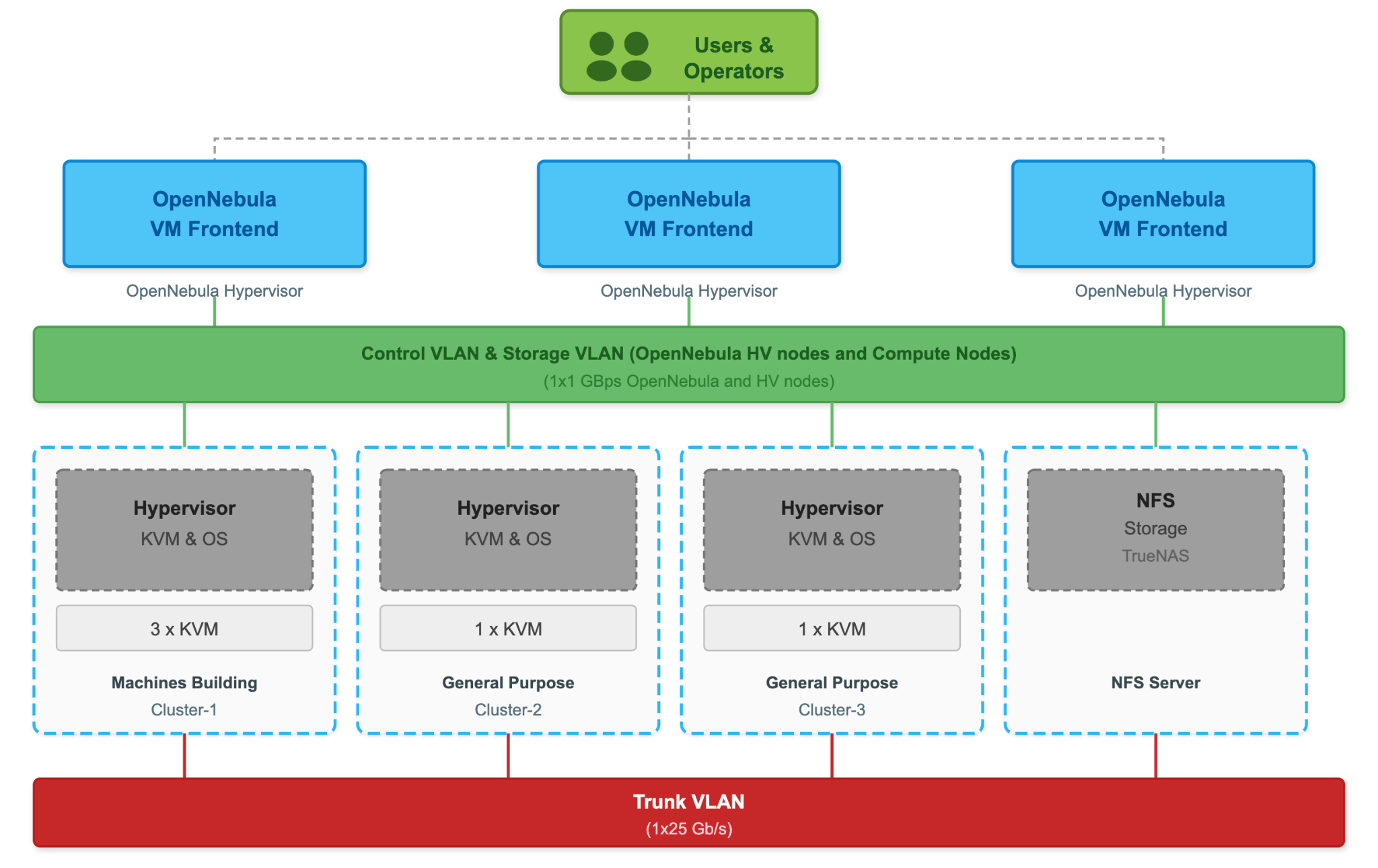 emerald_fragment_strengthening_2