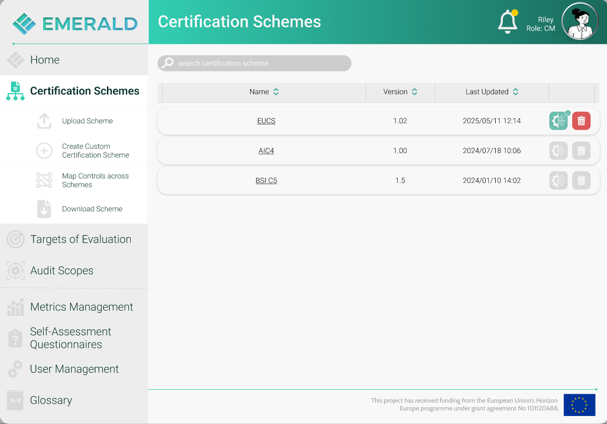 The EMERALD Stream 1: Certification Schemes – Structuring Compliance Through Metrics Mapping