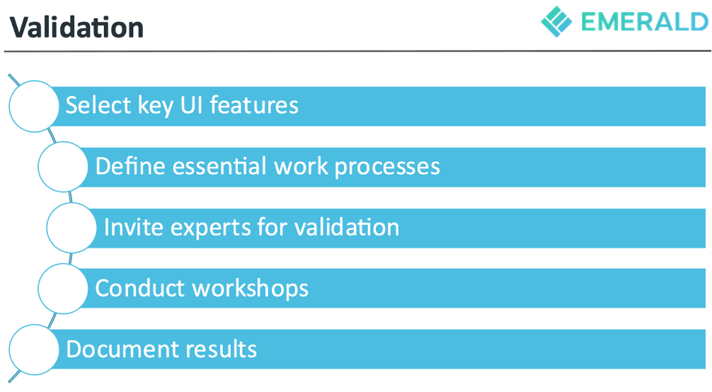 Validation Preparation